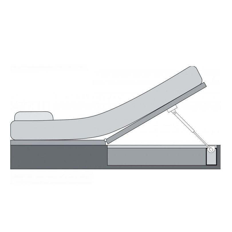 Gas Spring 26x15.85 150#